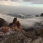 Mountain Trekking Company Kenya